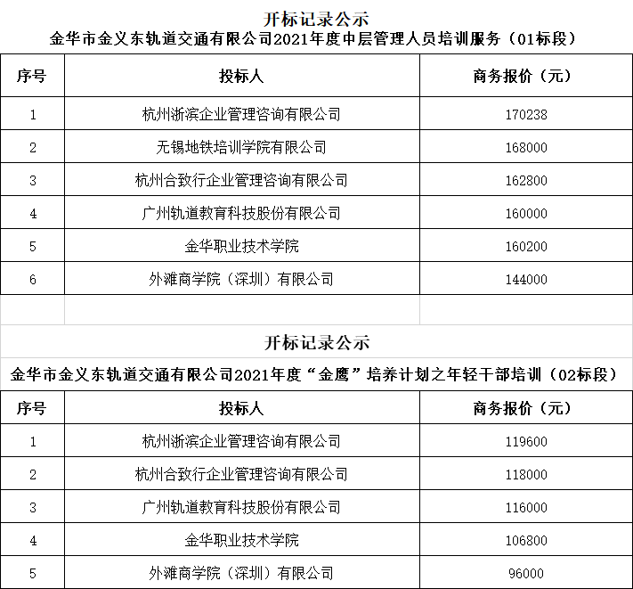 mgm美高梅国际官方网站