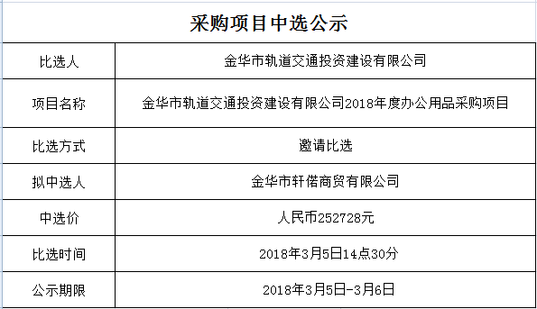 mgm美高梅中国官方网站