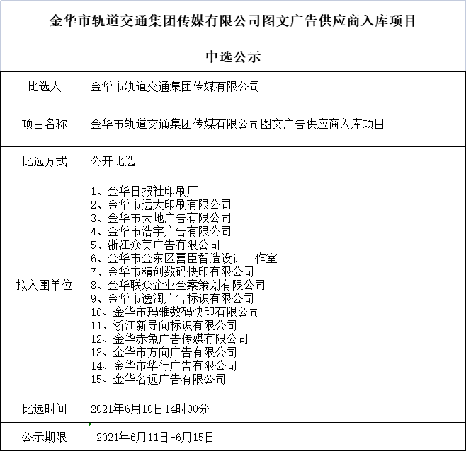 美高梅中国官方网站