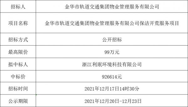 美高梅中国官方网站
