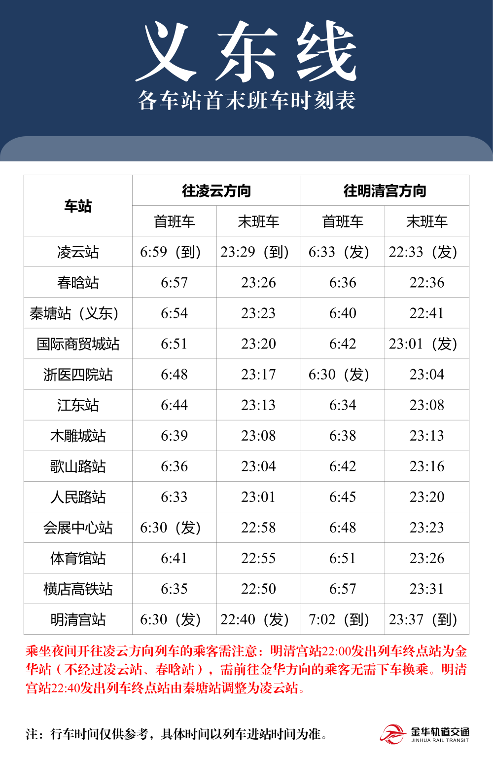 义东线首末班车时刻表.png